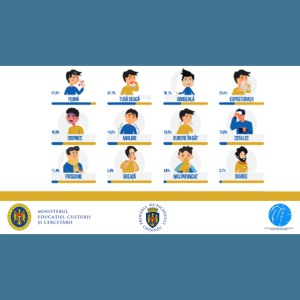 Când ar trebui să suspicionați că ați putea avea COVID-19?