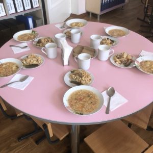 Procesul de organizare și desfășurare a alimentației copiilor din IET nr.53 sectorul Centru