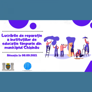 Lucrările de reparație a instituțiilor de educație timpurie din municipiul Chișinău